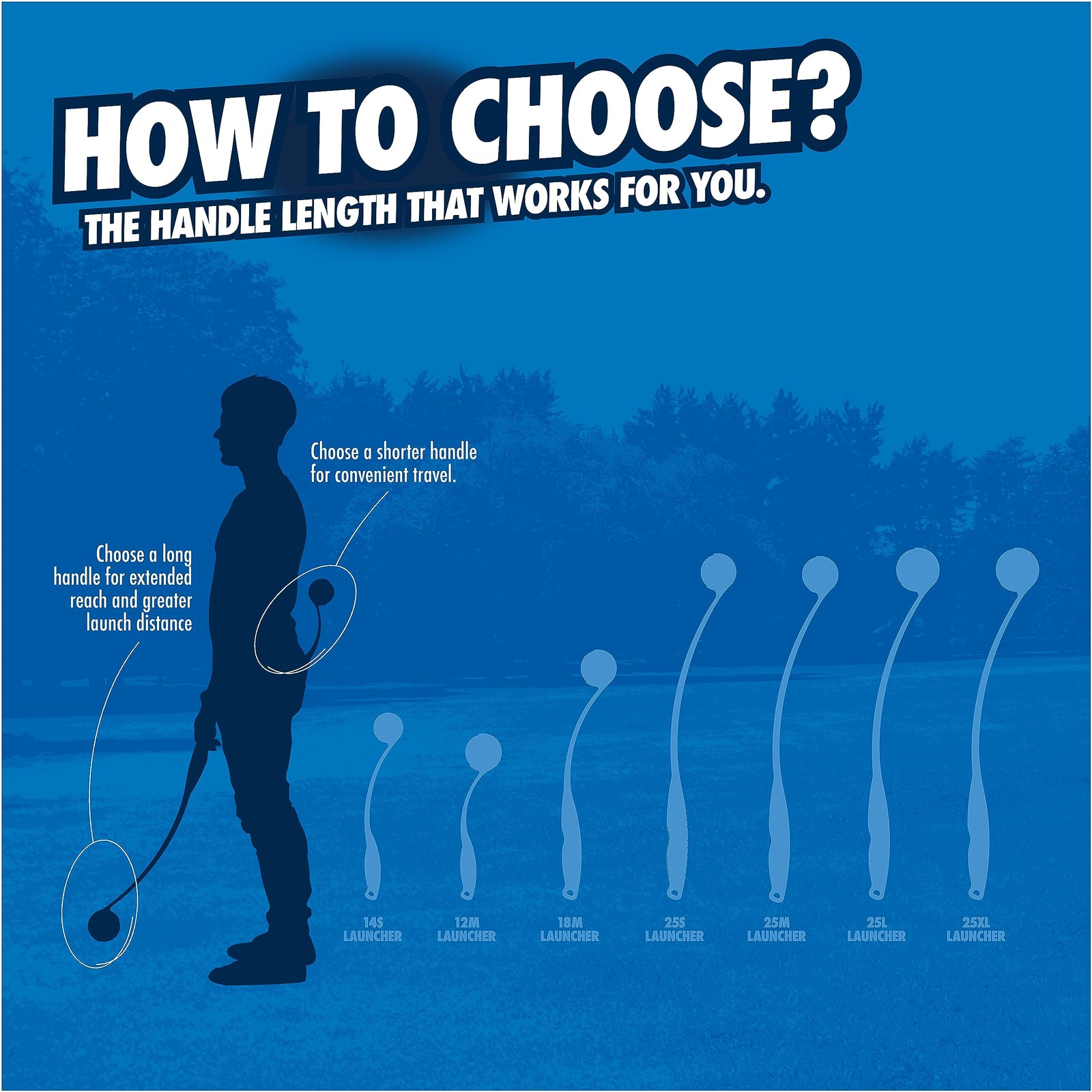 Chuckit! Ultra Ball & Launcher Bundle - Classic 26" with 2 Pack Medium (2.5") Bouncy Fetch Balls for Dogs 20-60 lbs, Dog Fetch Ball Thrower