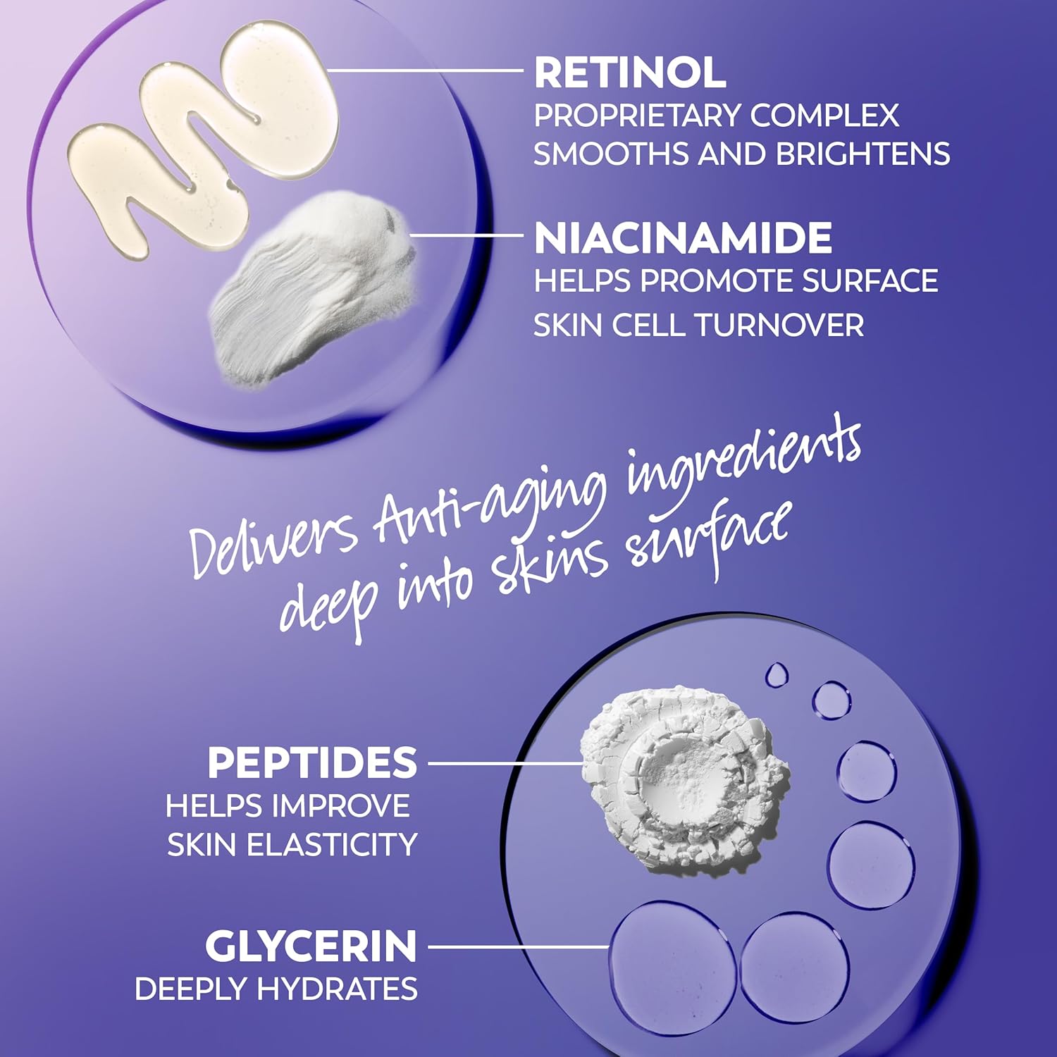 Olay Retinol 24 Face Moisturizer, Anti-Aging Night Cream for Women, Fragrance-Free, Anti-Wrinkle Skin Care (1.7 oz) & Trial Size Retinol Cleansing Melts, Water-Activated Face Wash (12 ct)