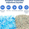 PetSafe ScoopFree Disposable Crystal Cat Litter Tray - Easy Cleaning Box - Refill Tray for Electric Litter Box - Fragrance Free - 4.3 lb Bags - 6 Pack