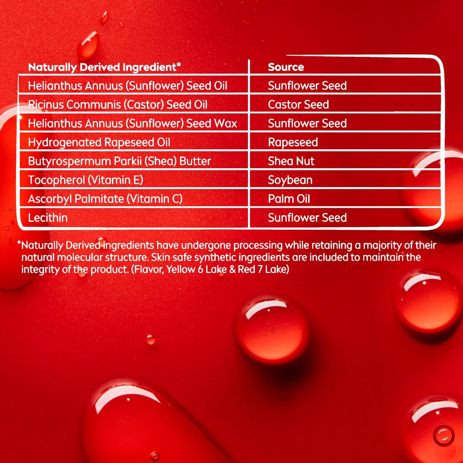 NIVEA Mango Lip Care, Vegan Lip Balm Pack with Shea Butter, Nourishing Oils and Vitamin C & E, 3-in-1 Moisturize, Repair and Protect, 0.17 Oz Stick, Pack of 4