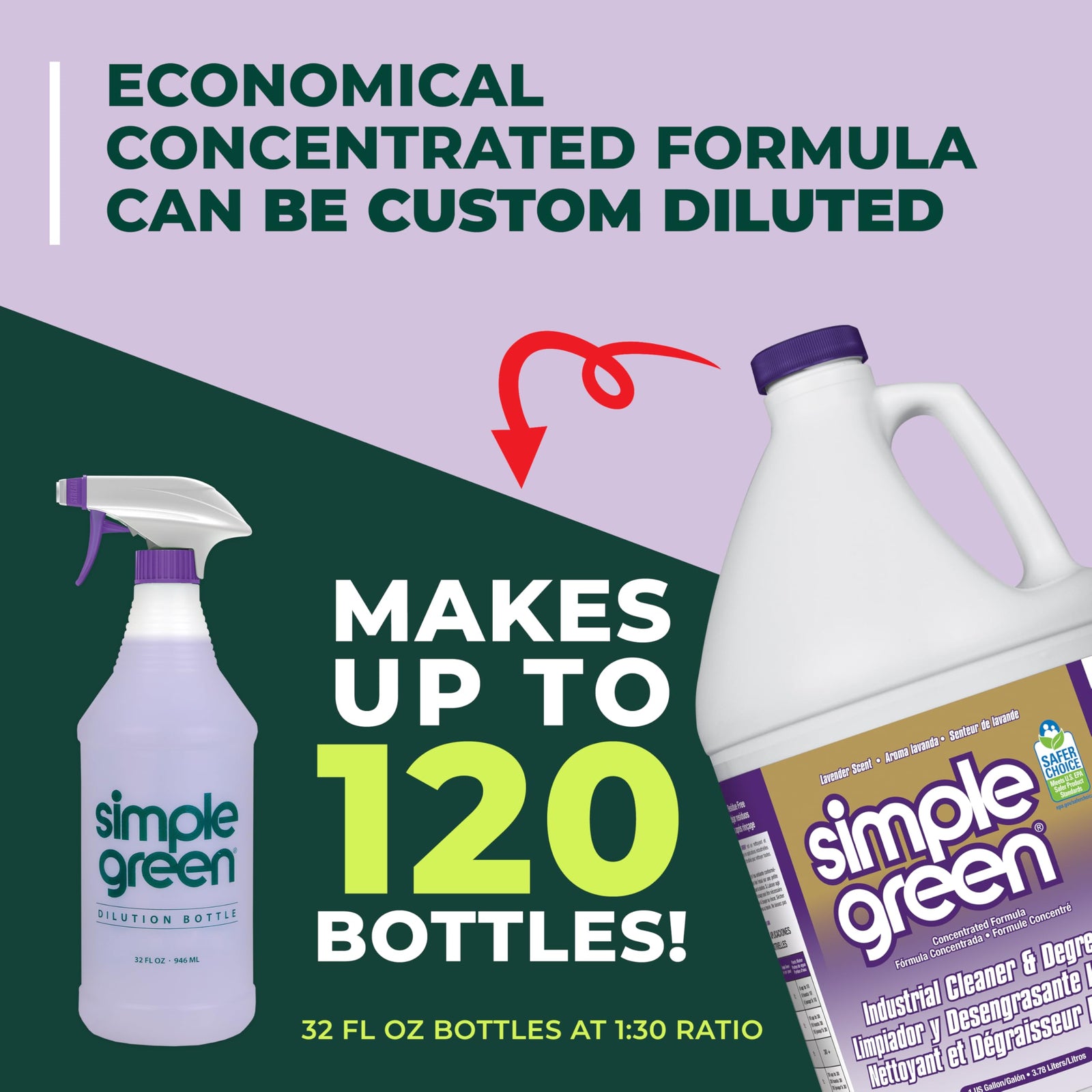 Simple Green 13005CT Industrial Cleaner and Degreaser, Concentrated, 127.8 Fl Oz, Pack of 1, White