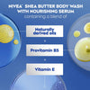 NIVEA Shea Nourish Body Lotion (16.9 Fl Oz) Nourishing Shea Butter Body Wash (20 Fl Oz), Nourishing Skin Care Set with Shea Butter
