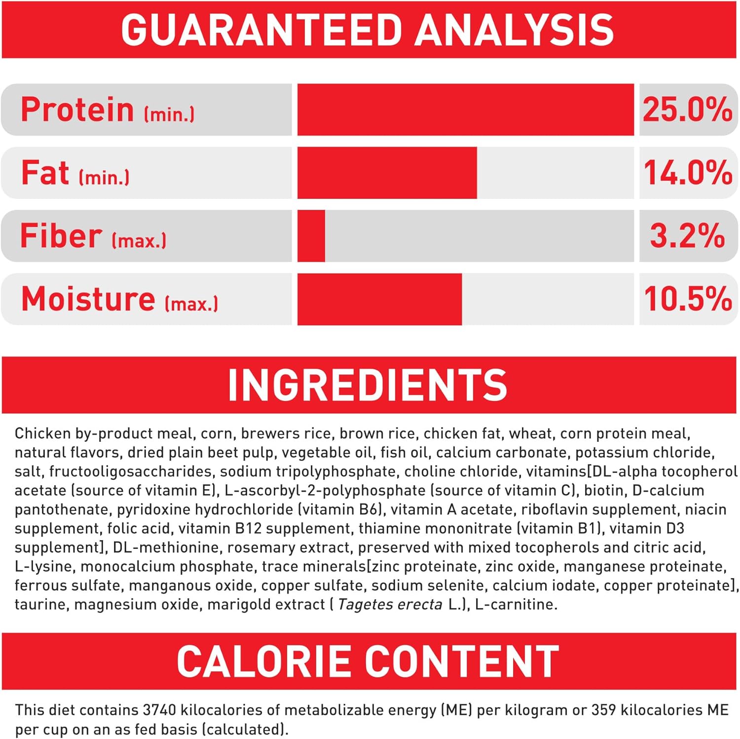 Royal Canin Size Health Nutrition Small Adult Dry Dog Food, 14 lb Bag