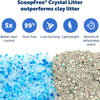 PetSafe ScoopFree Disposable Crystal Cat Litter Tray - Easy Cleaning Box - Refill Tray for Electric Litter Box - Fragrance Free - 4.3 lb Bags - 6 Pack