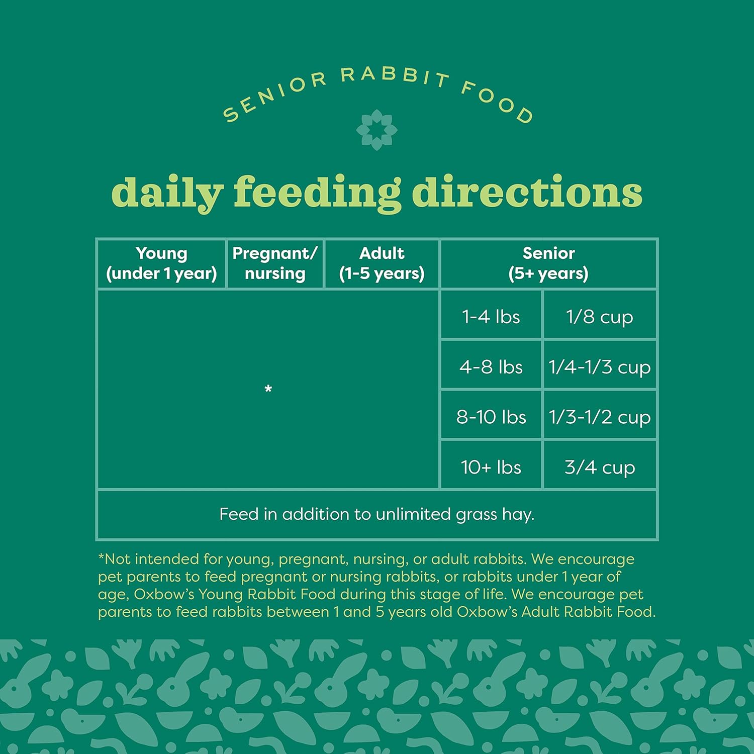 Oxbow Essentials Rabbit Food, Adult Rabbit, Made with Oxbow Timothy Hay, Pet Pellets with Vitamins & Minerals, Small Animal Pet Products, Bunny Supplies, Made in USA, Bunny Food, 5 lb