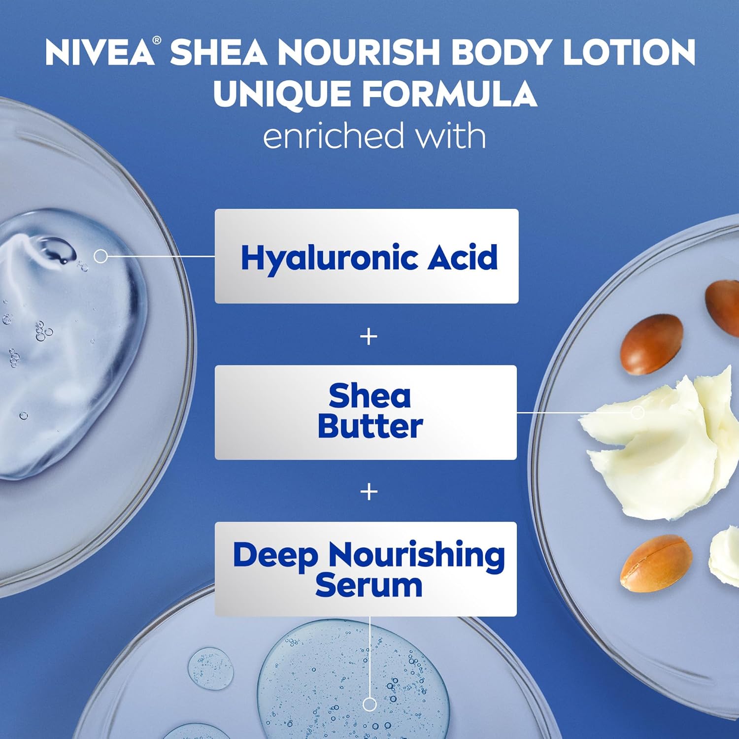 NIVEA Shea Nourish Body Lotion (16.9 Fl Oz) Nourishing Shea Butter Body Wash (20 Fl Oz), Nourishing Skin Care Set with Shea Butter